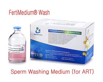 GEZÜCHTETES verbrauchbare Samenzellen-waschendes Medium des Samenzellen-Auswahl-Teller-IVF IUI für KUNST