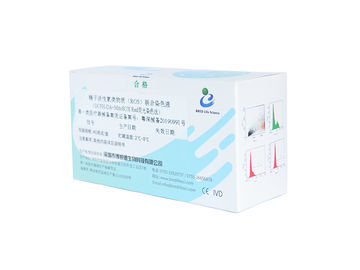 Sperm Male Fertility Test Kit Reactive Oxygen Species DCFH-DA MitoSOX Red Staining Kit